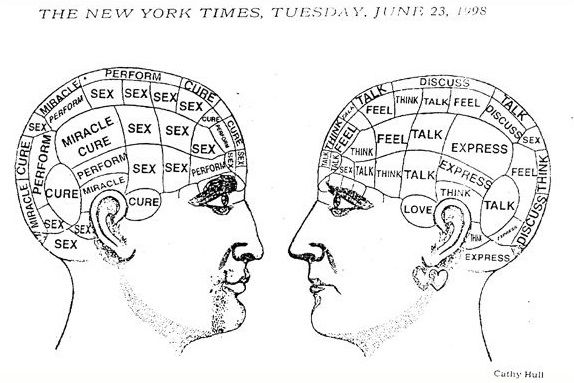 Male Brain, Female Brain | Psychology Today